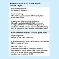 ZINCOBLOCK Mineralleckstein