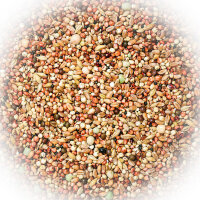 FumyFutter Nr. 12 Kurzschnäbler Spezial 25 kg