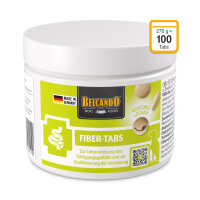 BELCANDO® Fiber