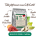 bosch Soft Sensitive Pferd & Tapioka - 5 kg