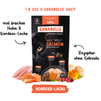 Sanabelle Juicy 2 + 1 gratis!