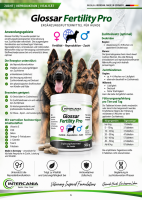 Glossar Fertility Pro