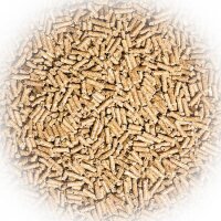 FumyFutter Top Kanin Plus & Petersilie